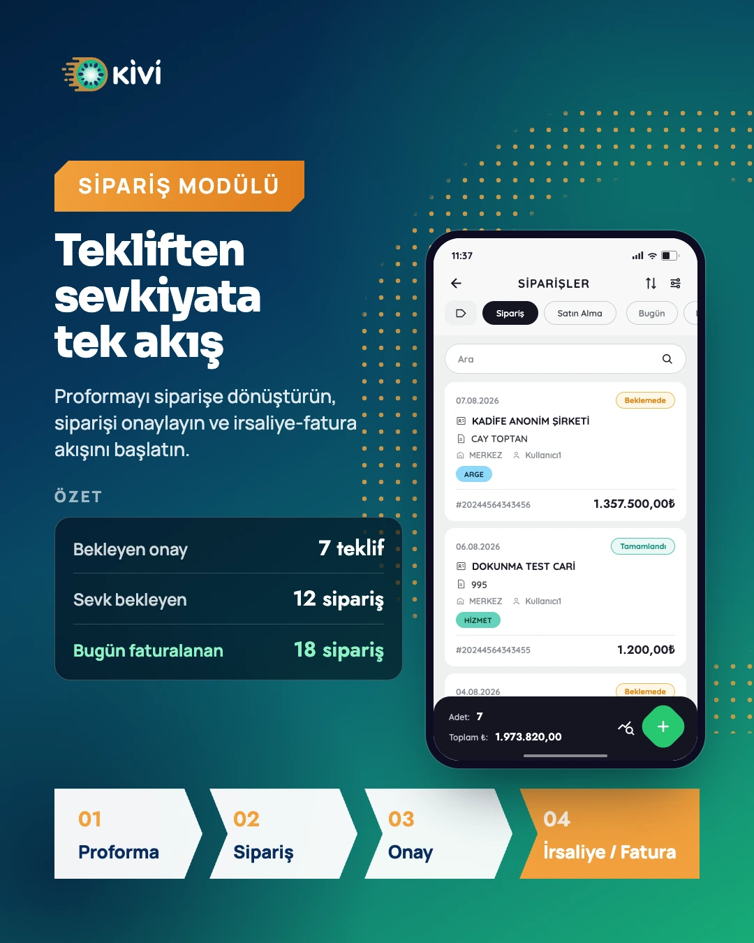 Sipariş Modülü